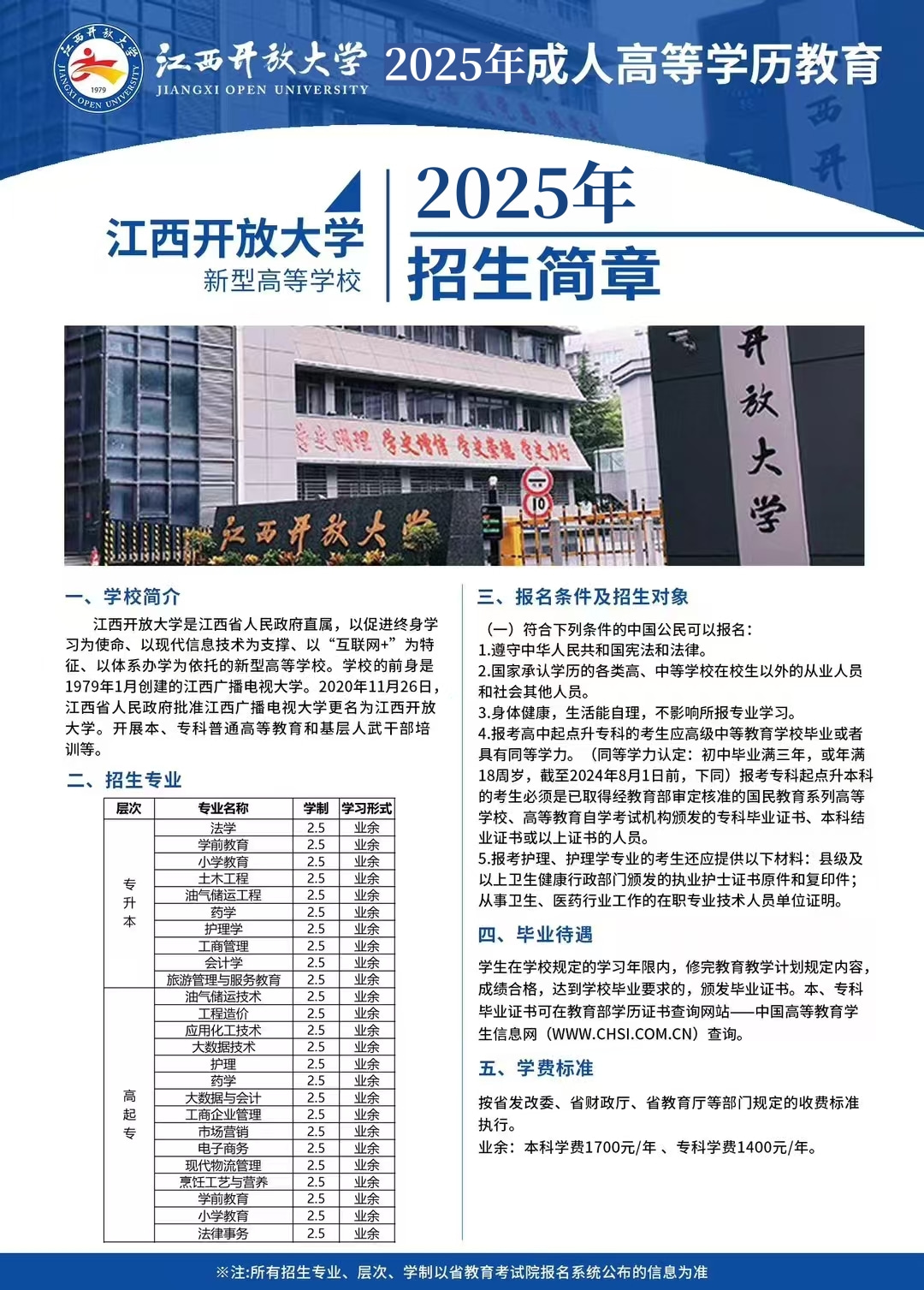 成人高考